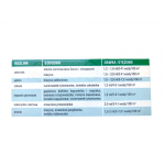 Karate Zeon 050 cs 20ml.